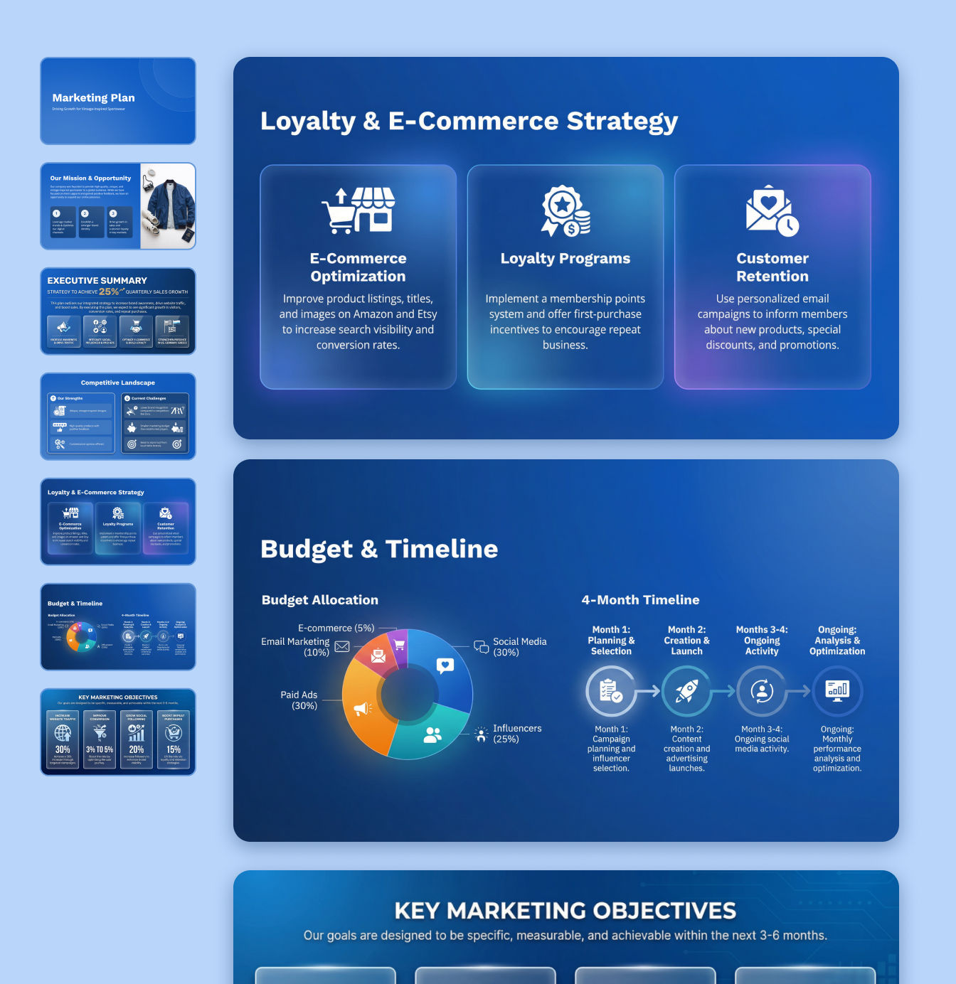 Dikuasakan oleh Nanobanana Pro: Masa Depan Reka Bentuk Persembahan