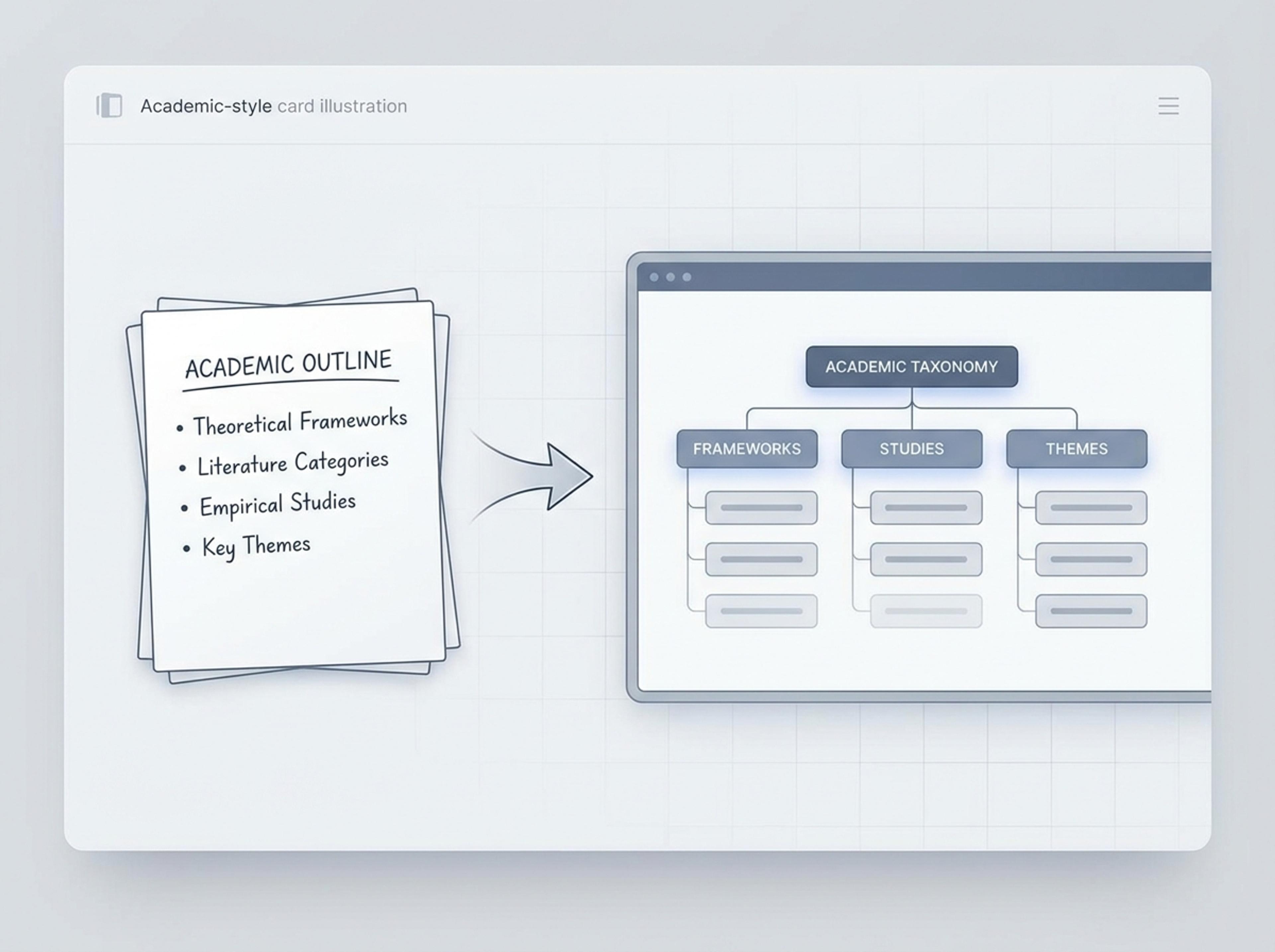 Organize Academic Taxonomies