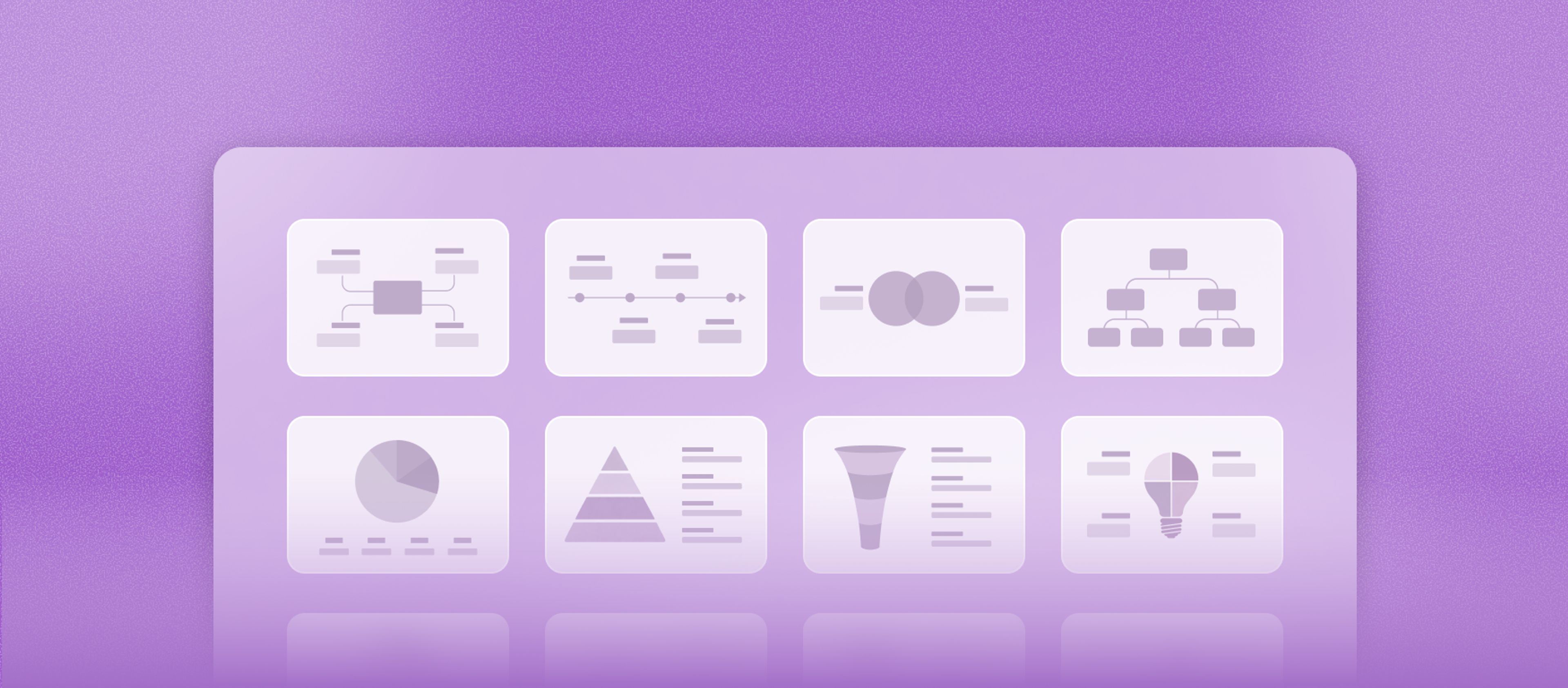 Styles for Business, Research, and Education