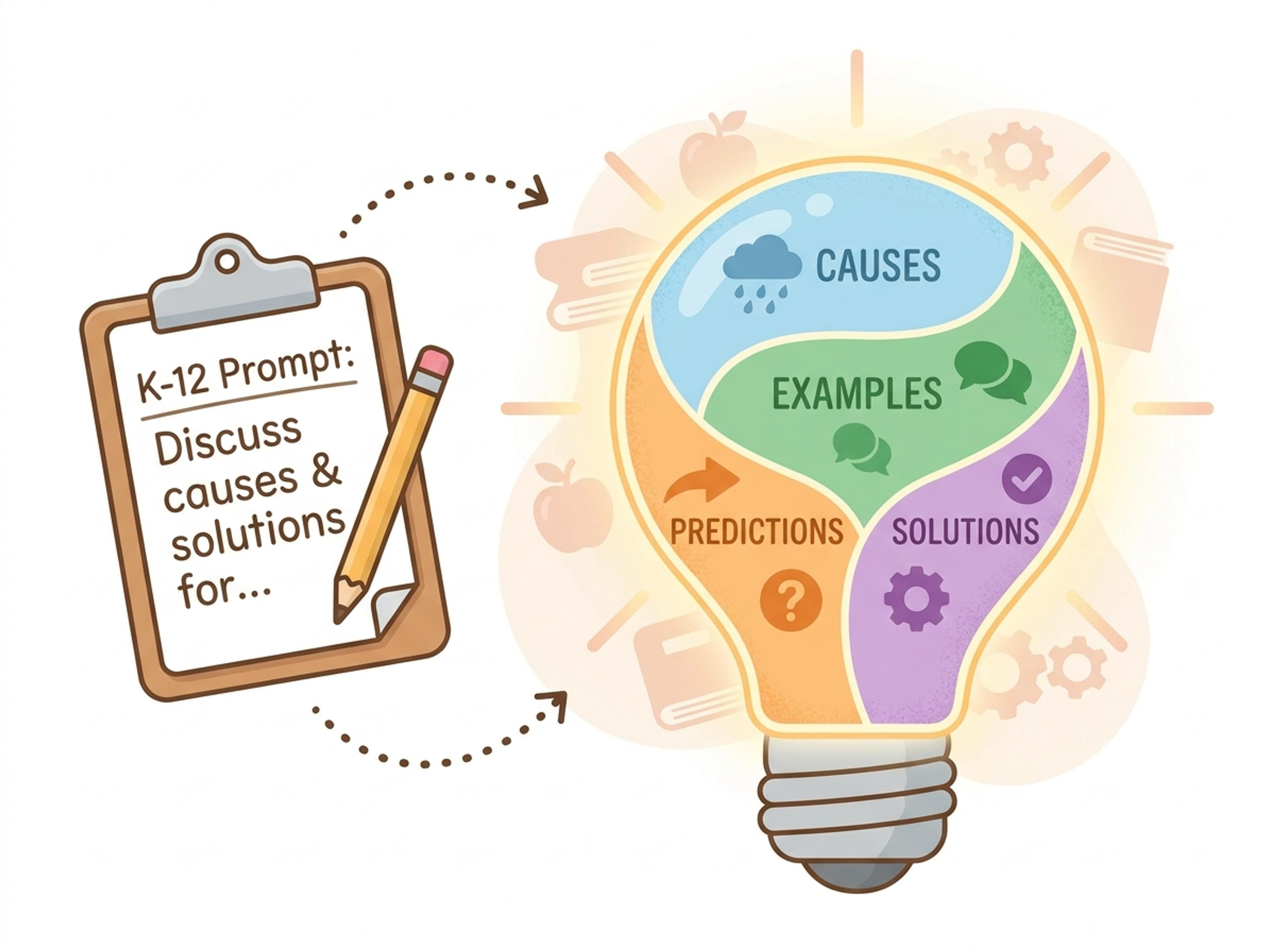 Spark Classroom Discussion