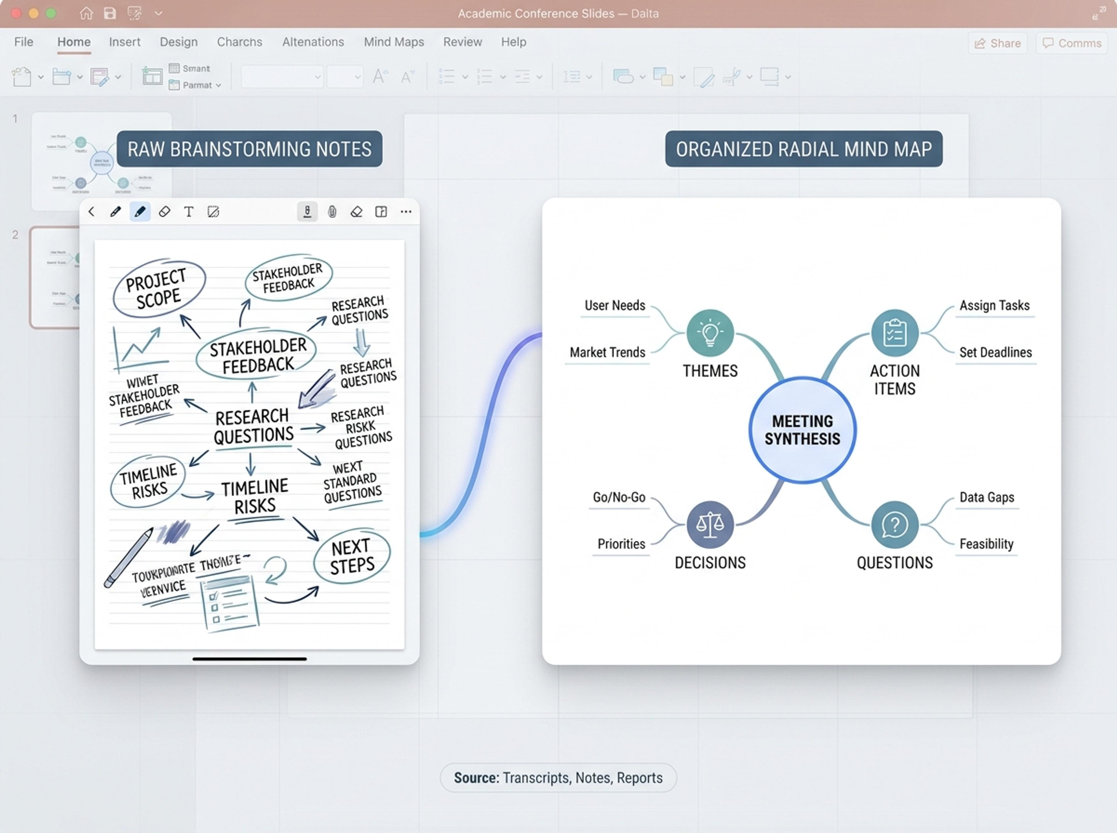 Organize Brainstorming Notes