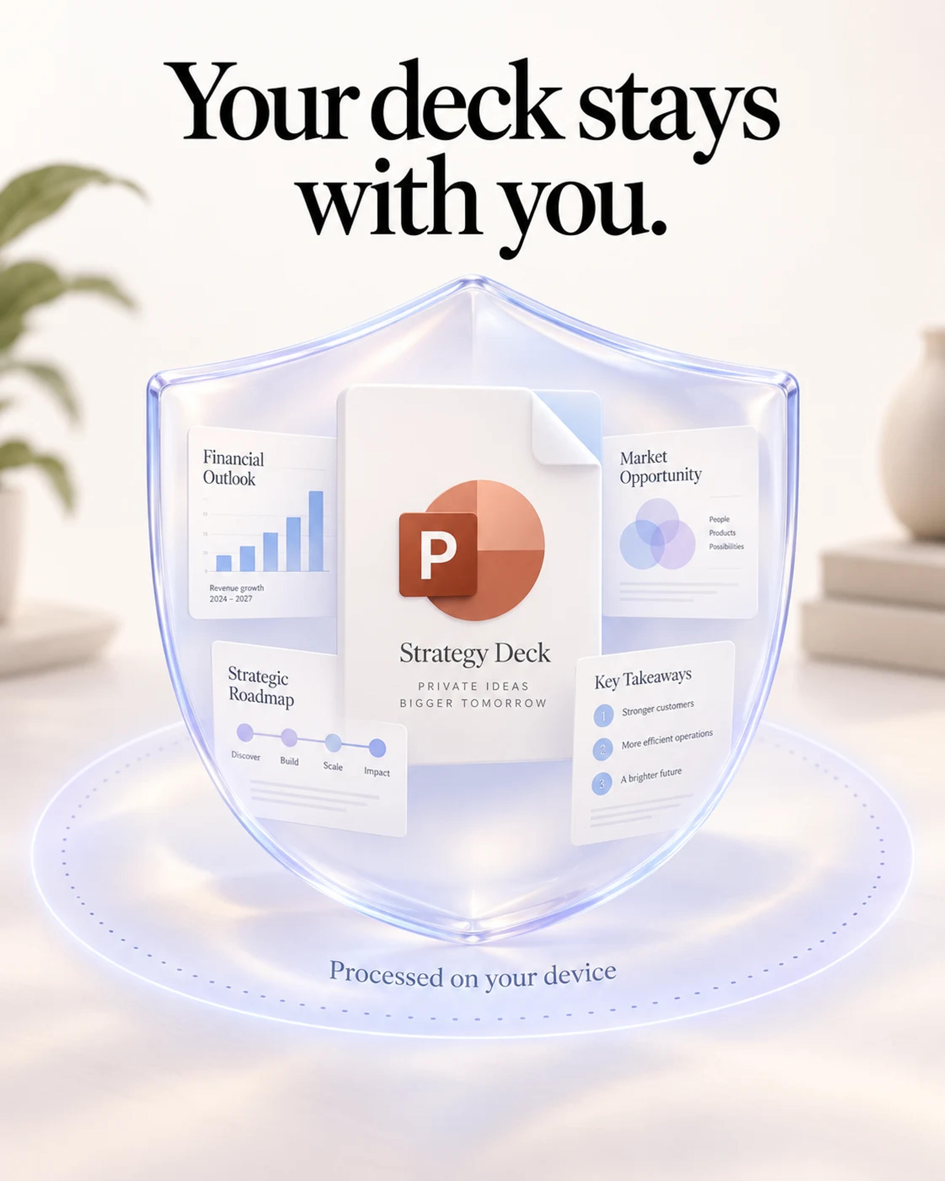 A PowerPoint presentation and business slides enclosed in a local-processing shield, representing private on-device compression.