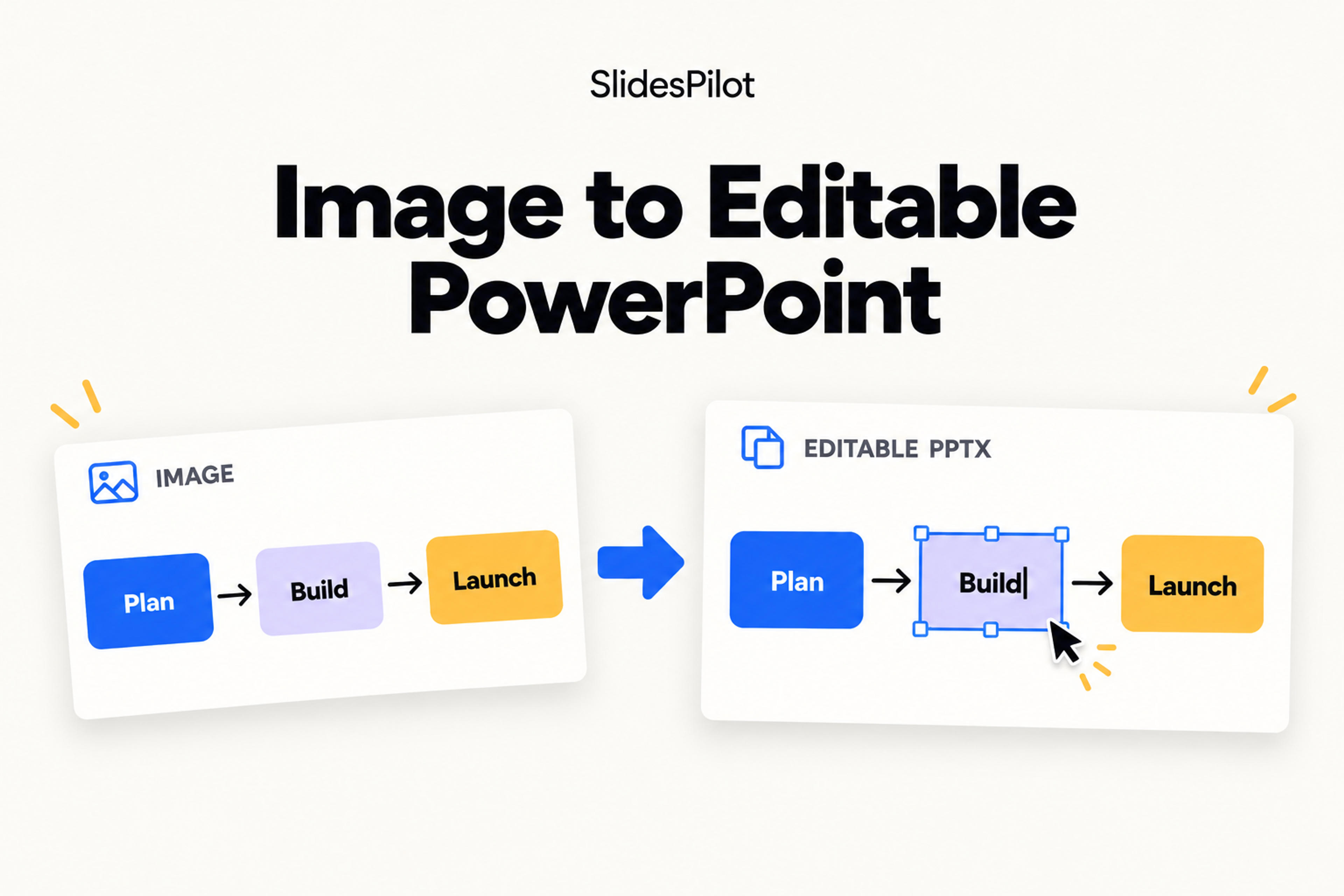 How to Convert an Image to Editable PowerPoint