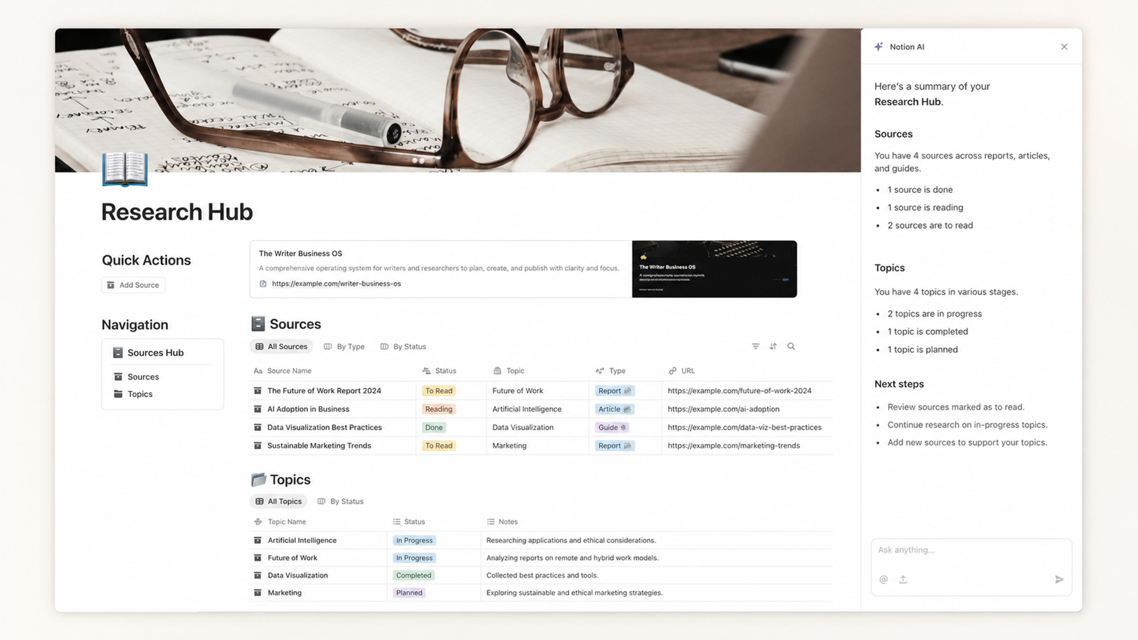 Notion 研究中心,包含來源資料庫、主題追蹤和 Notion AI 摘要面板