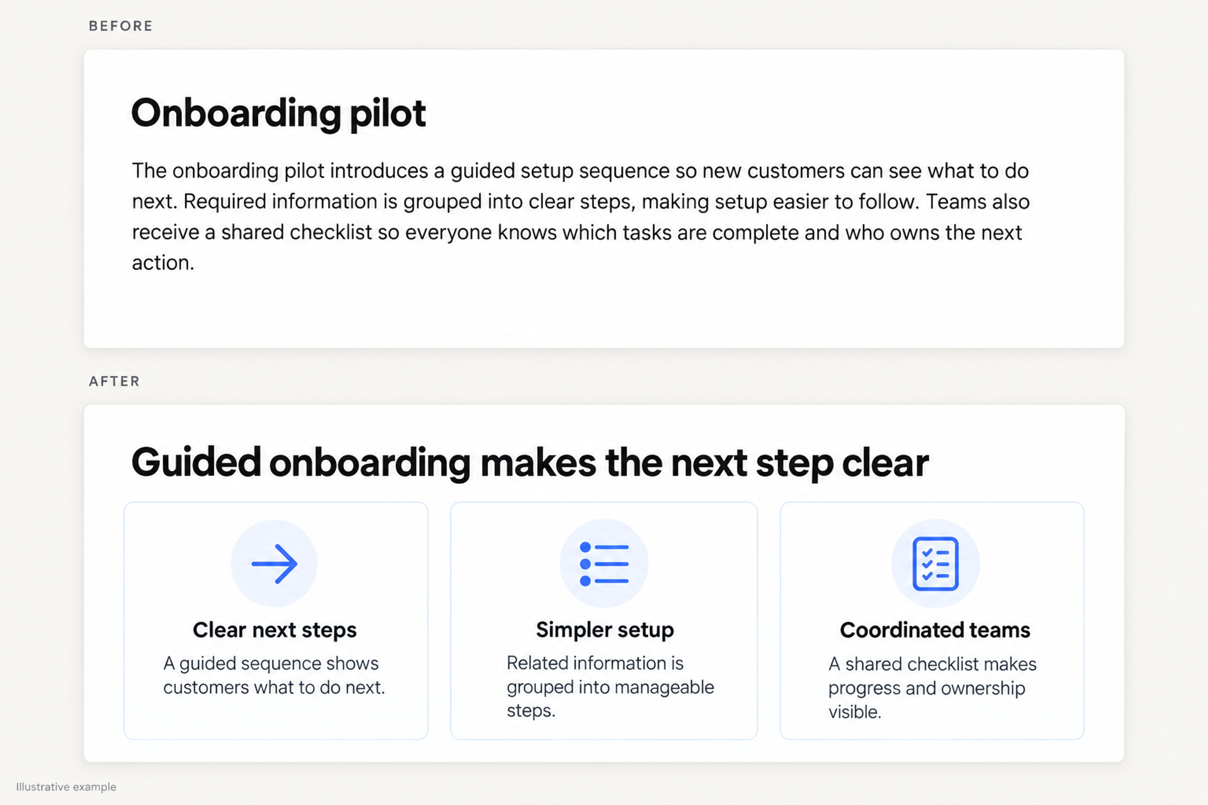 Onboarding slide redesigned from a dense paragraph into three aligned benefit boxes with a clear takeaway title (illustrative example)
