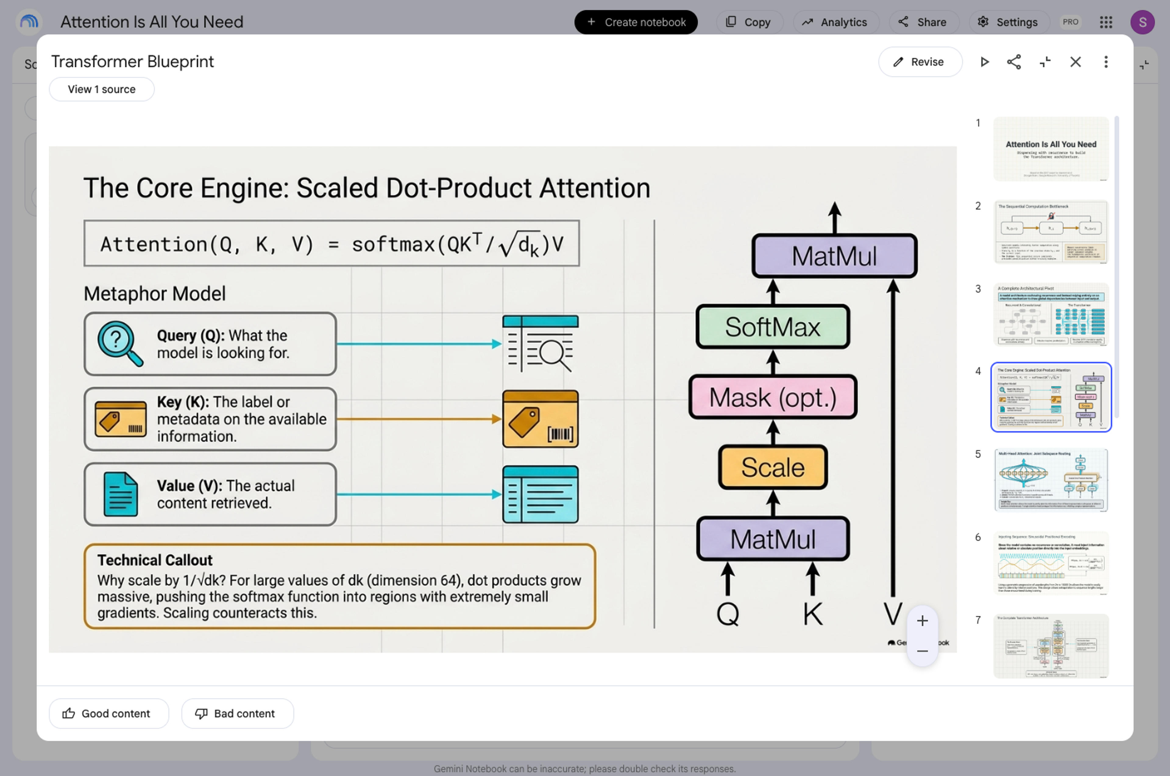 scaled dot-product attention 에 대한 시각적 설명이 포함되어 생성된 Gemini Notebook Transformer Blueprint Slide Deck