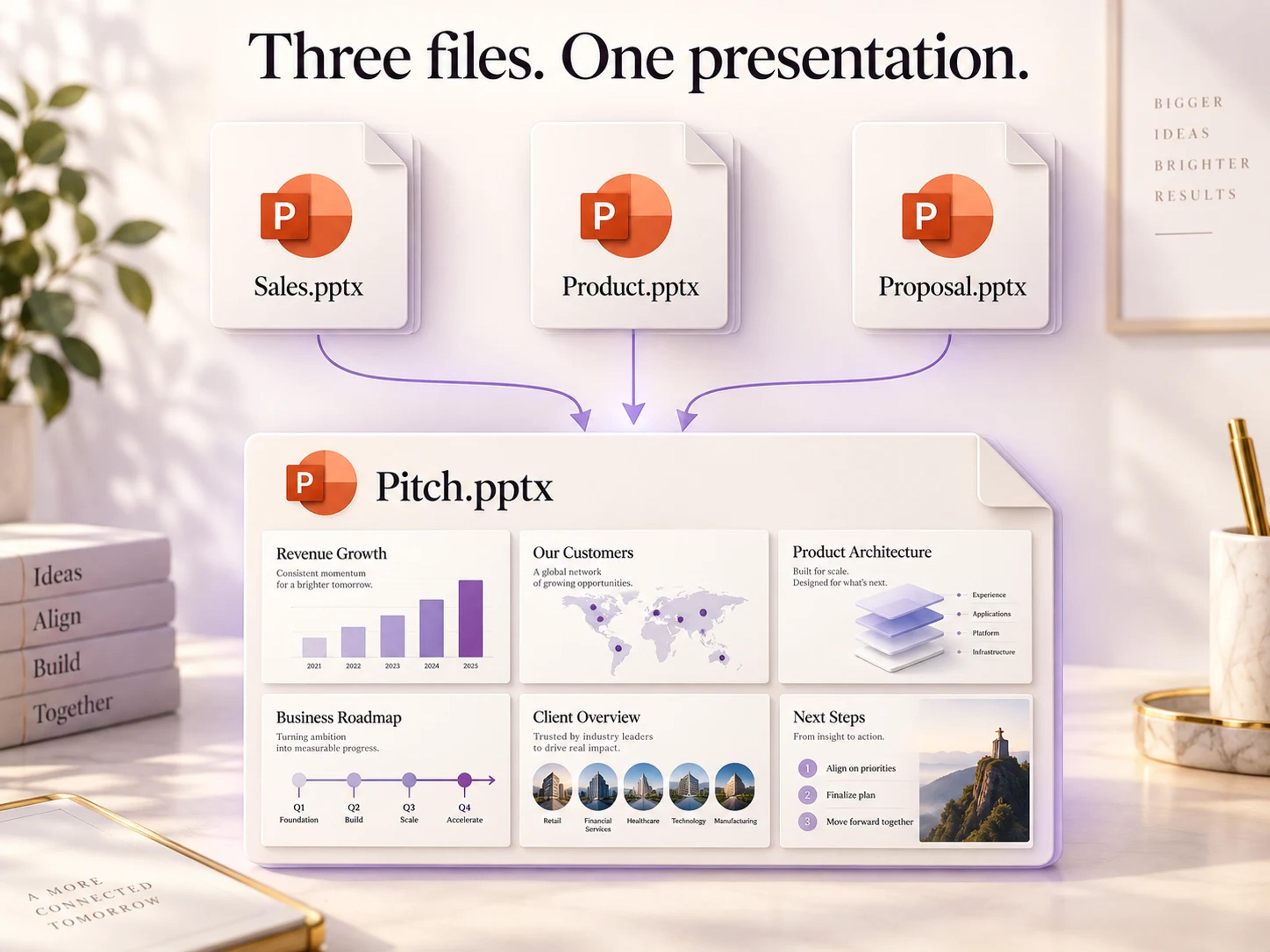Three PowerPoint source files join into one pitch presentation with six separate source slides retained.