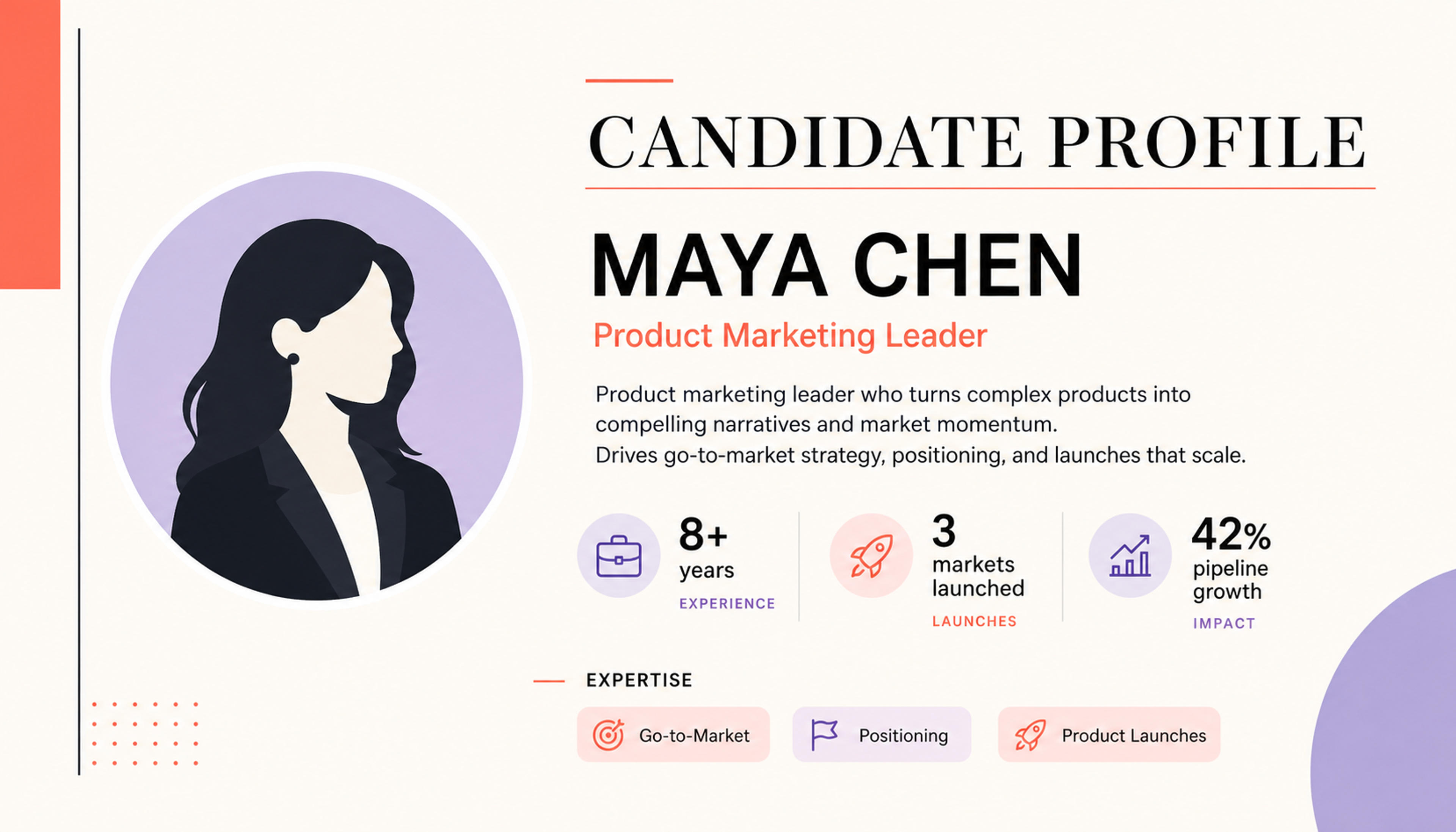 Halimbawa ng Profile ng Kandidato na nilikha mula sa isang resume gamit ang SlidesPilot